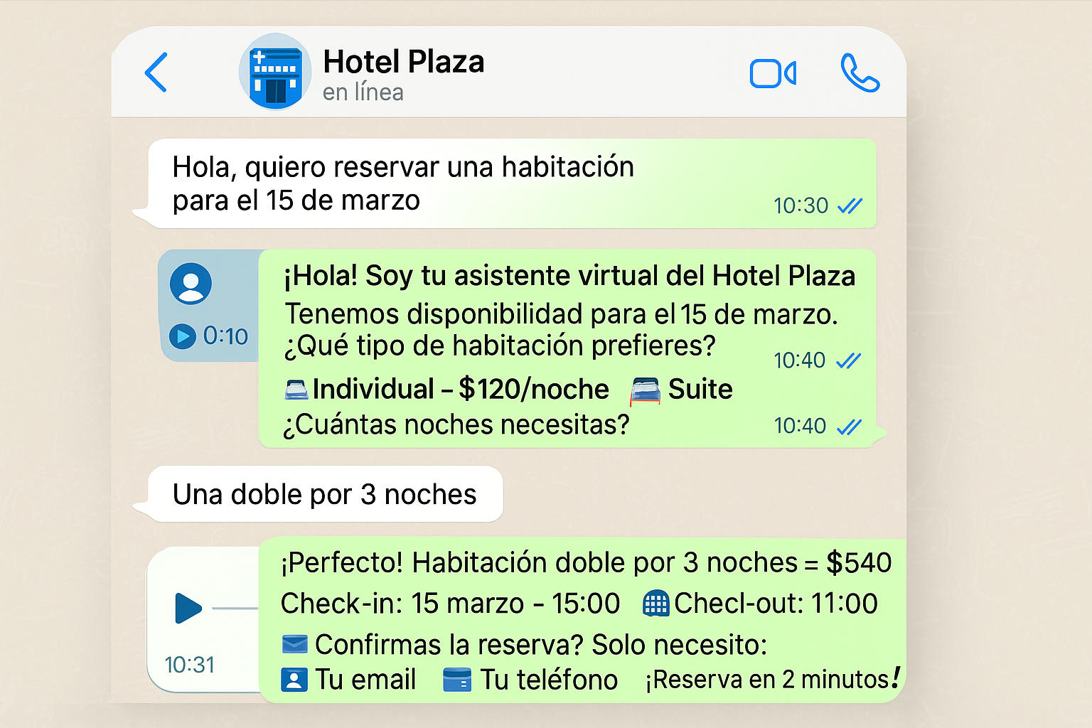 Chat de WhatsApp automatizado para hoteles